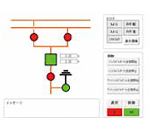 遠隔監視制御画面